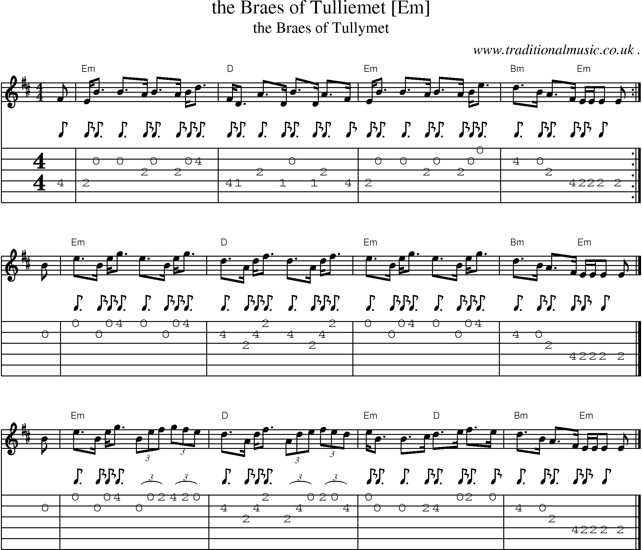 Sheet-music  score, Chords and Guitar Tabs for The Braes Of Tulliemet [em]